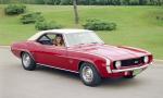 Chevrolet Camaro SS 350 1969 года